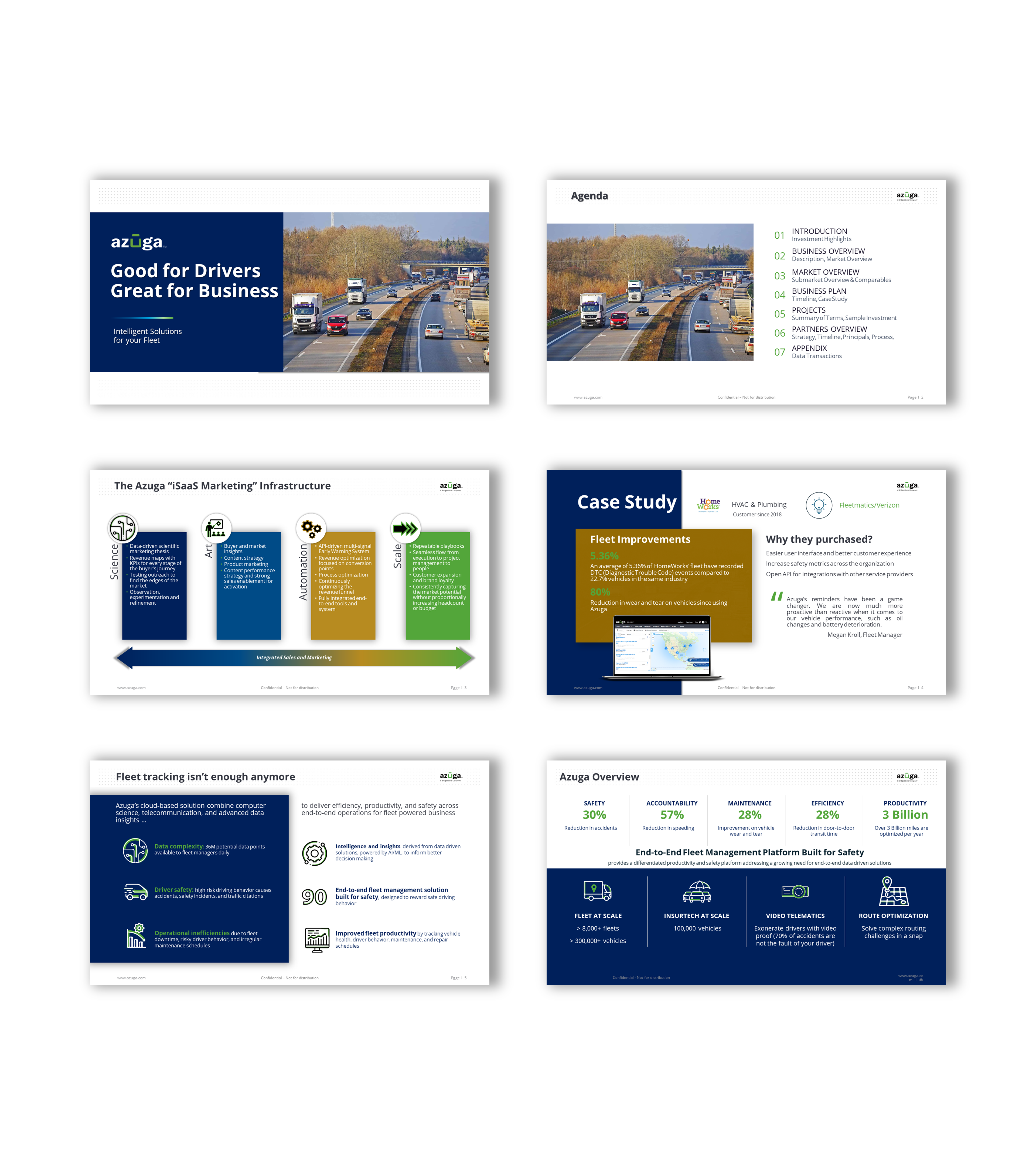 PowerPoint-Design von joseborgesbarboza 2 für dieses Projekt | Design #29631171