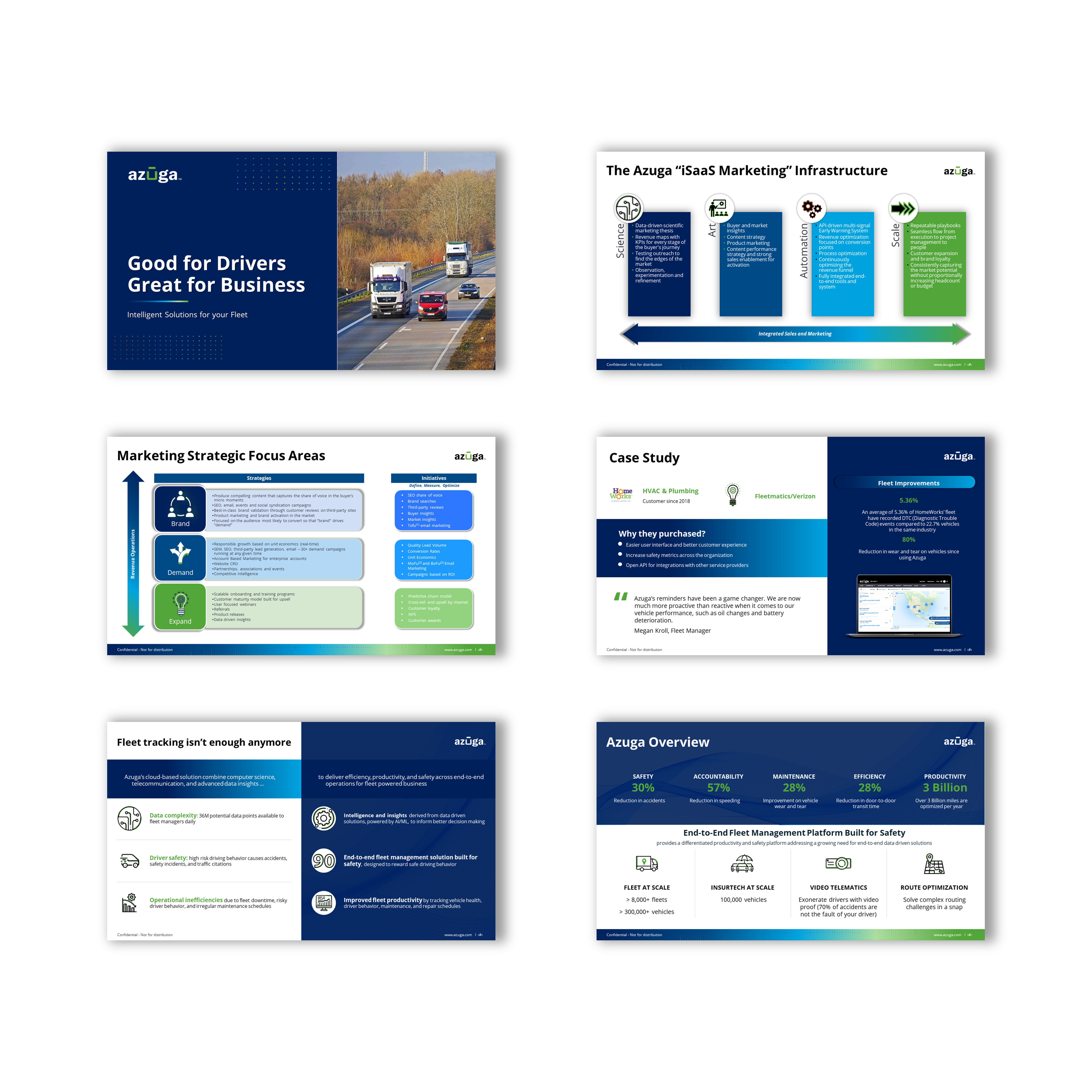 PowerPoint-Design von joseborgesbarboza 2 für dieses Projekt | Design #29641663