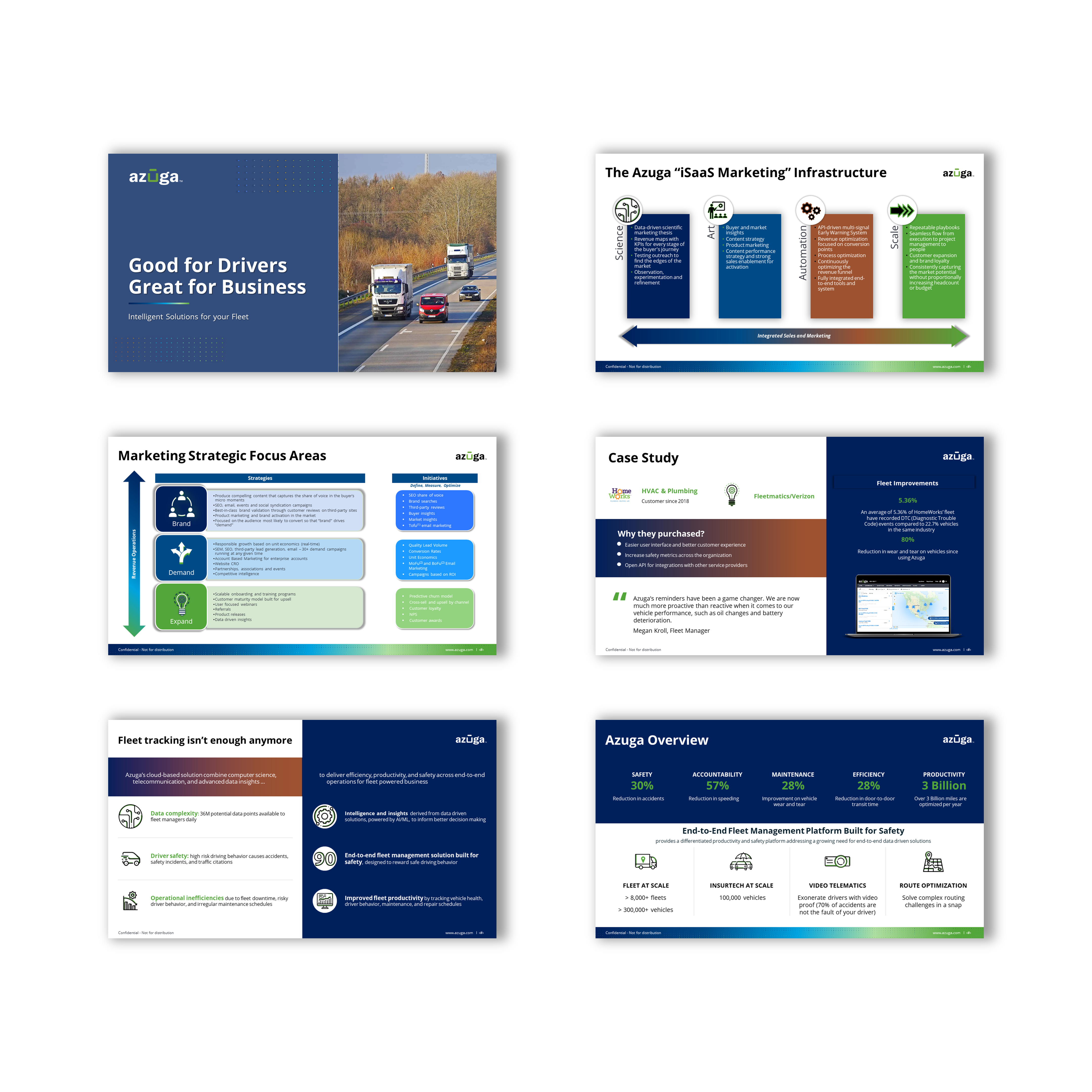 PowerPoint-Design von joseborgesbarboza 2 für dieses Projekt | Design #29641664