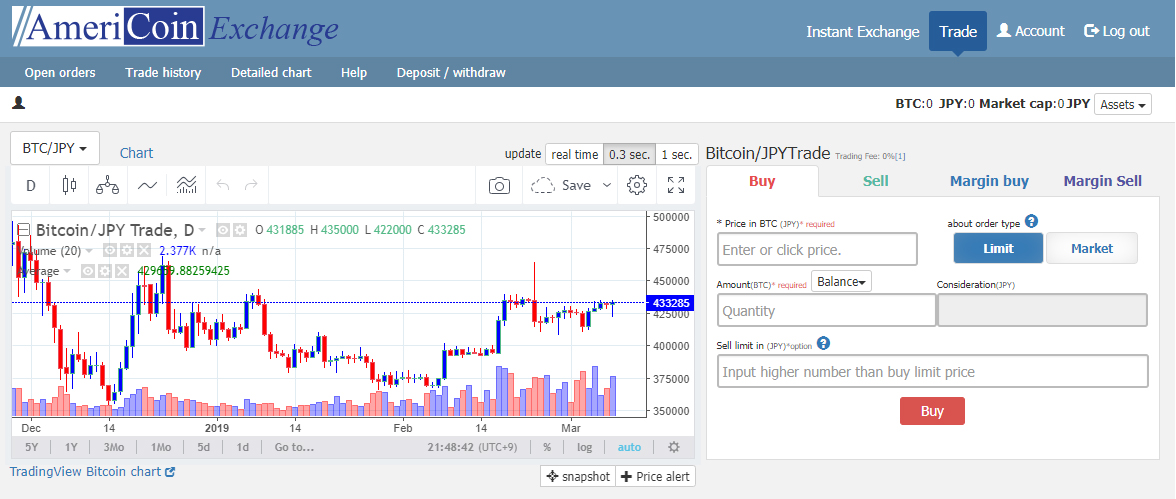 Banner Ad Design by Priyo Subarkah for this project | Design #29619638