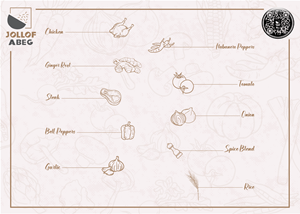 Postcard Design by Gexton for this project | Design: #29644344