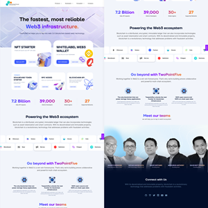 Web Design par AslamF
