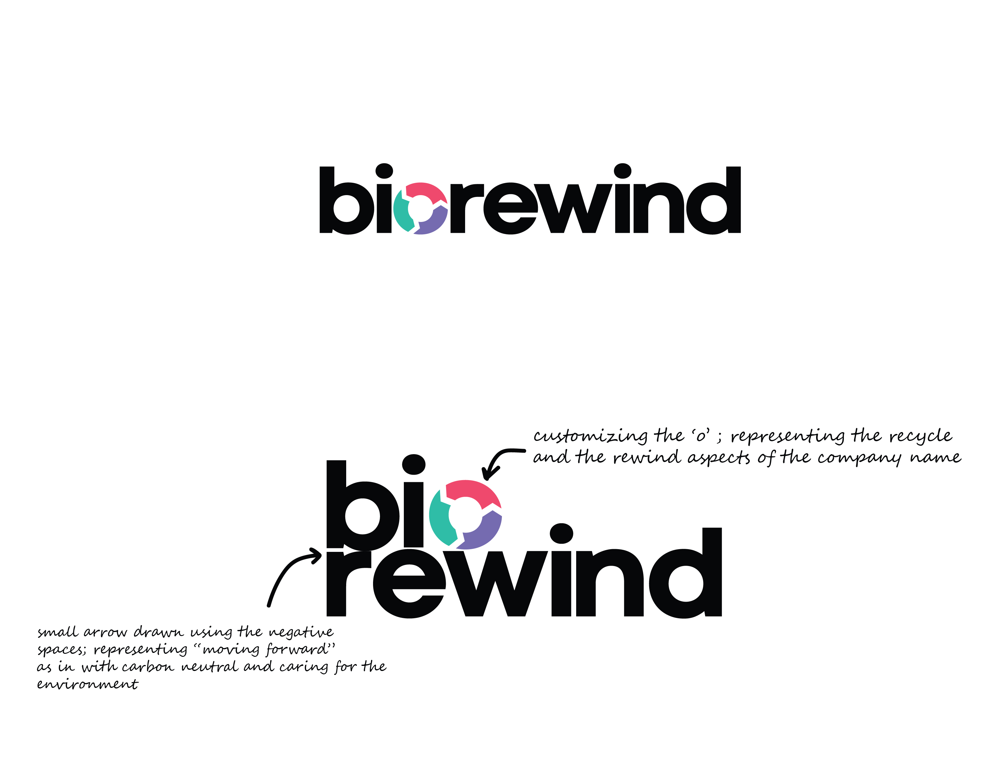 Logo Design by abd.k for this project | Design #29643257