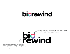 Design de Logo par abd.k pour ce projet | Design : #29643257