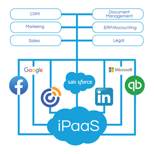 Graphic Design by liaarts