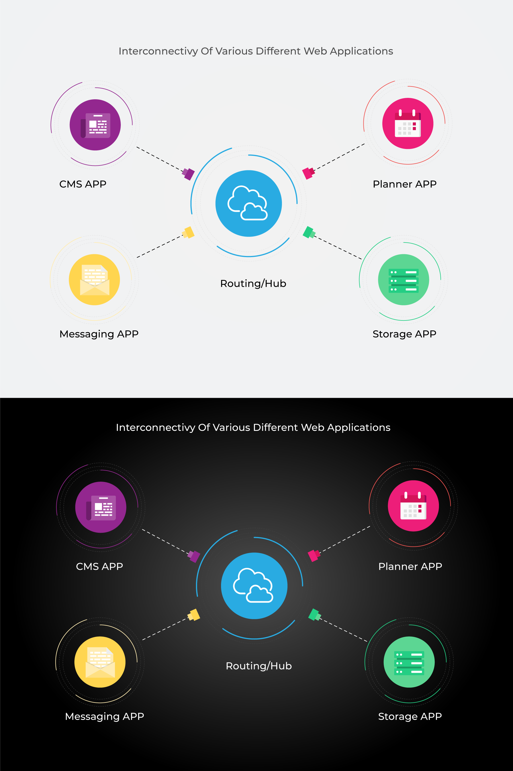 Graphic Design by DesignGenie for Inception Technologies Inc. | Design #29651484