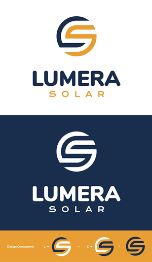 Logo Design by Imazing for this project | Design: #29654409