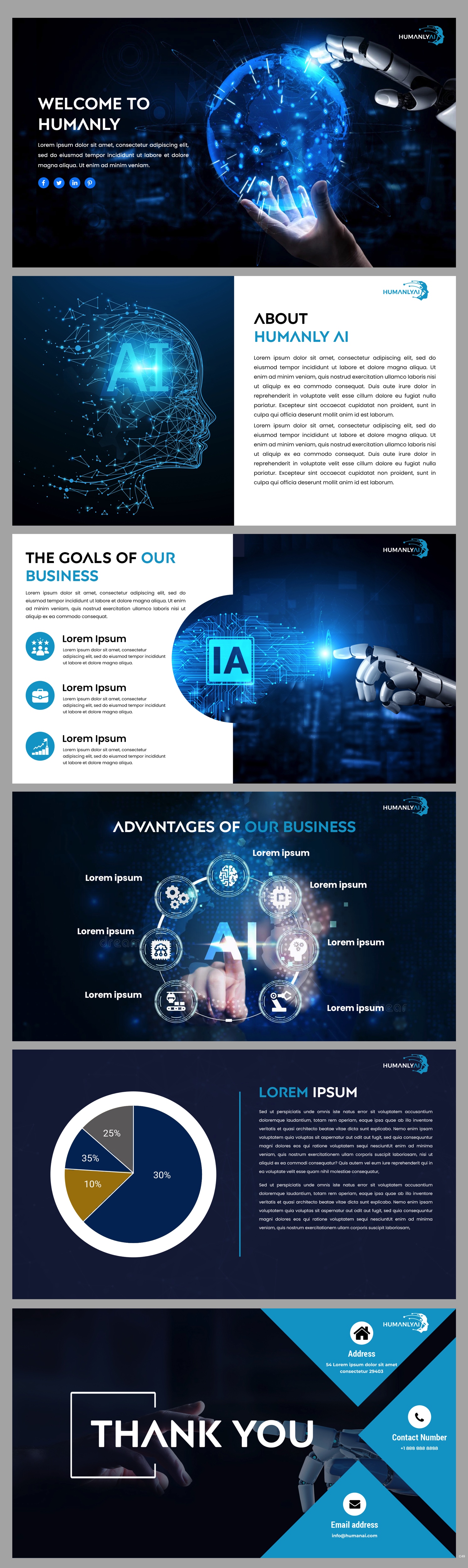 PowerPoint Design by pb for this project | Design #29675185