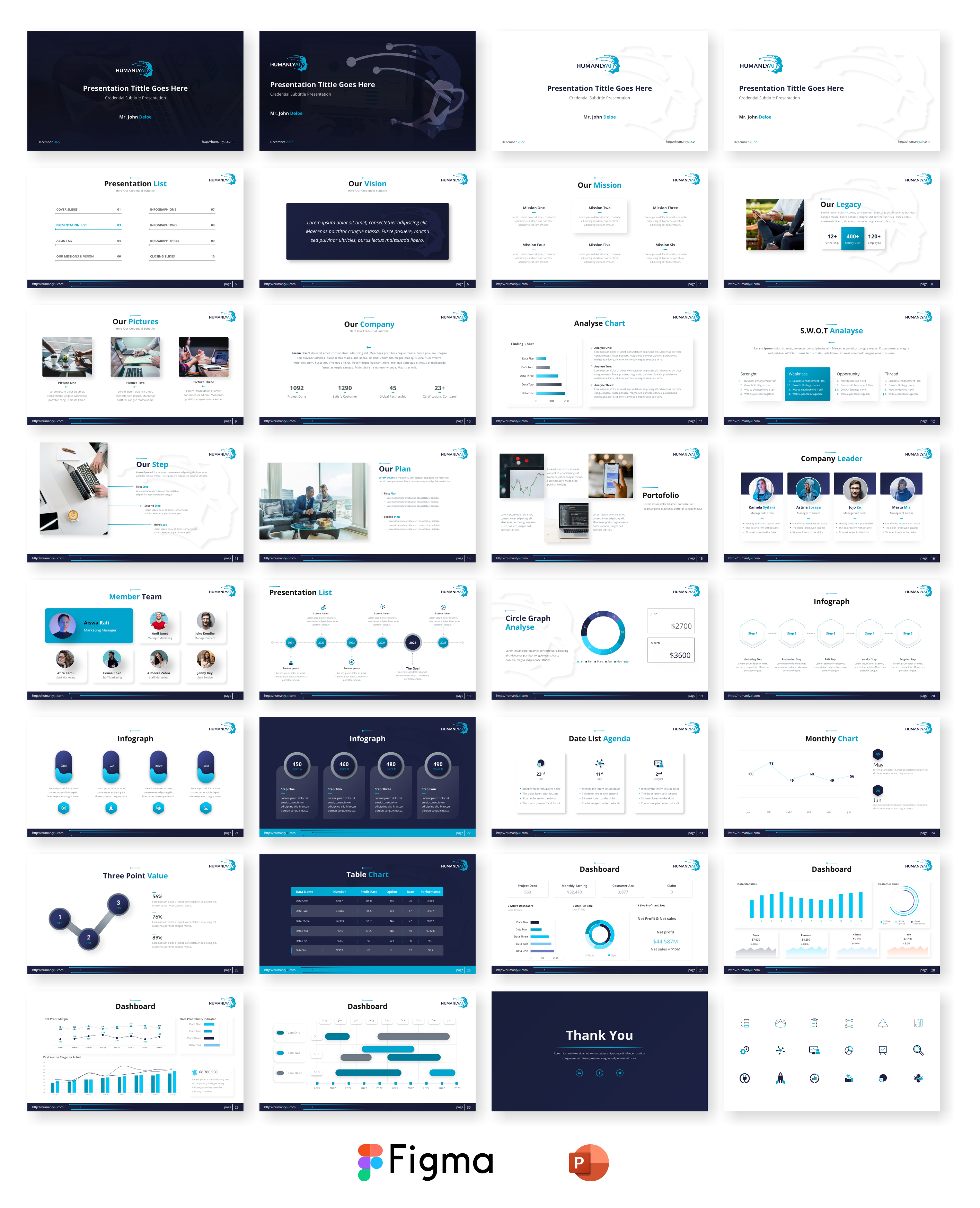 PowerPoint Design by Awang_ for this project | Design #29684503