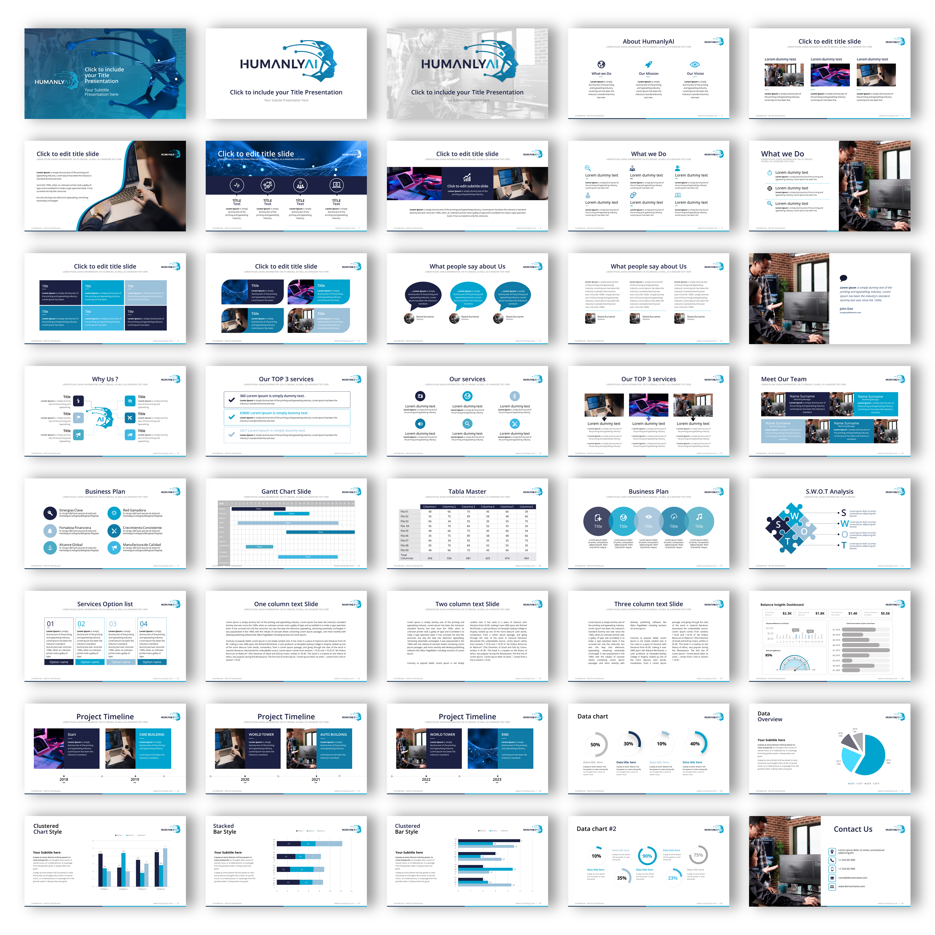 PowerPoint Design by joseborgesbarboza 2 for this project | Design #29670897