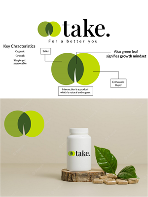 Logo Design by Kuntal Kundu for this project | Design: #29675746