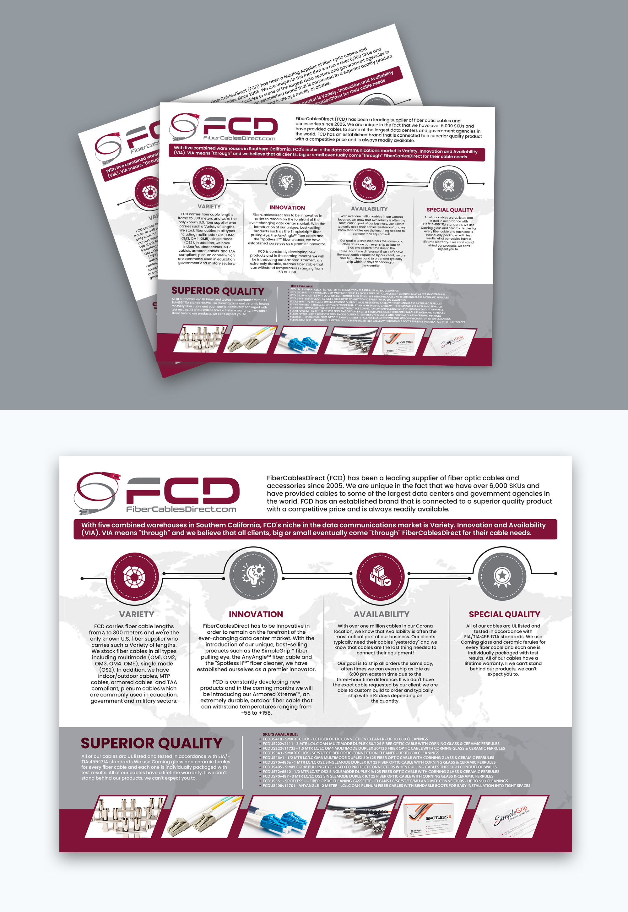 Graphic Design by debdesign for FiberCablesDirect.com | Design #29673662