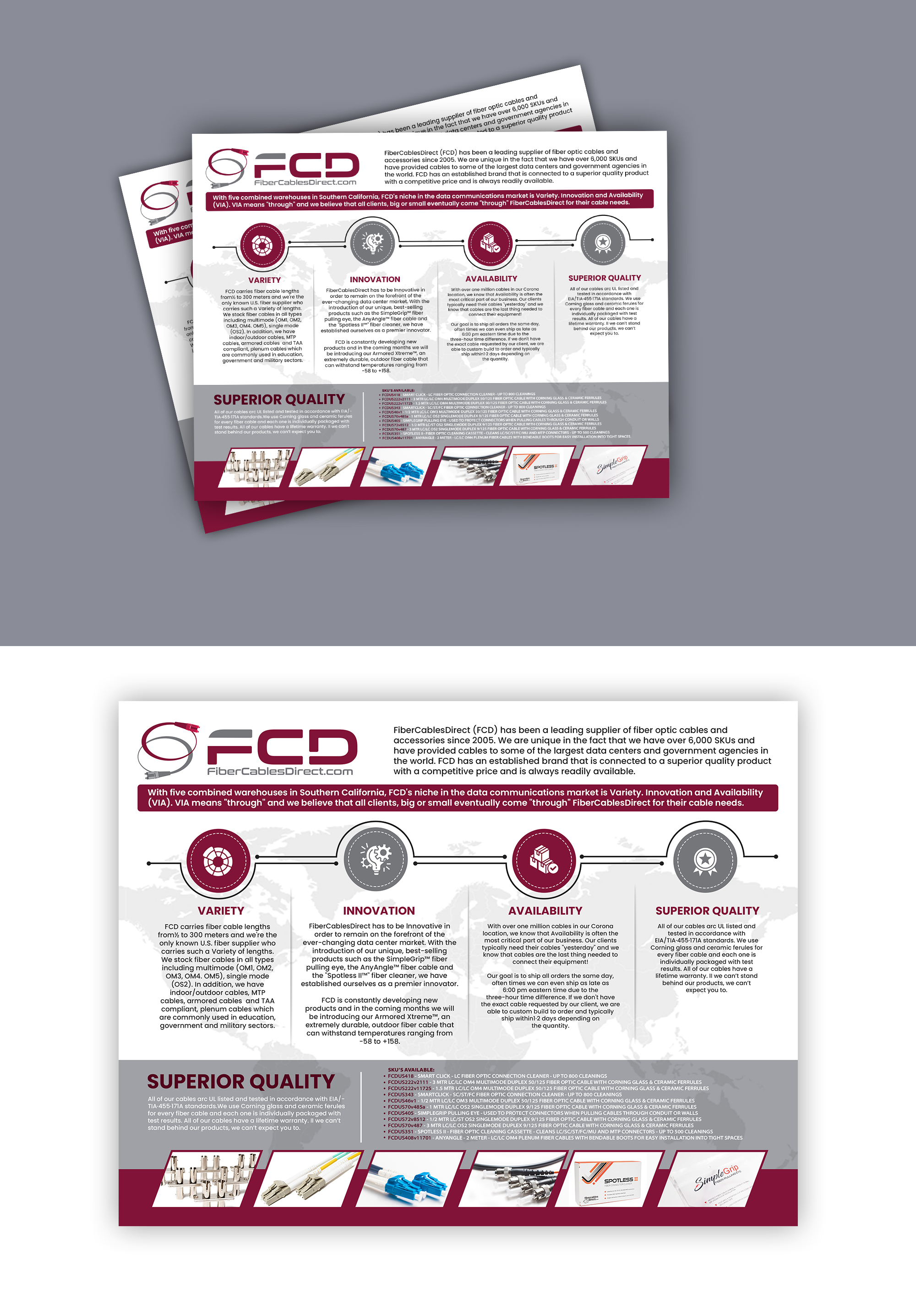 Design Graphique par debdesign pour FiberCablesDirect.com | Design #29676840