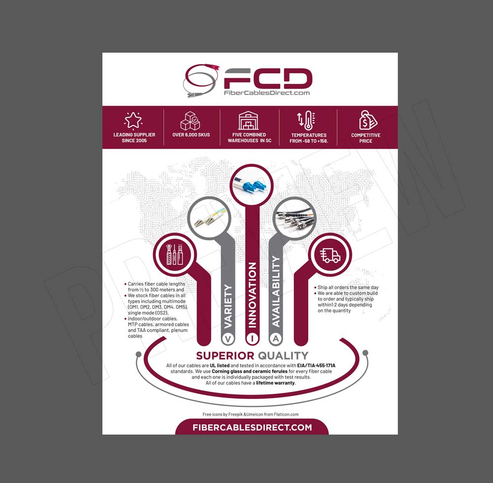 Design Graphique par DA. pour FiberCablesDirect.com | Design #29672889