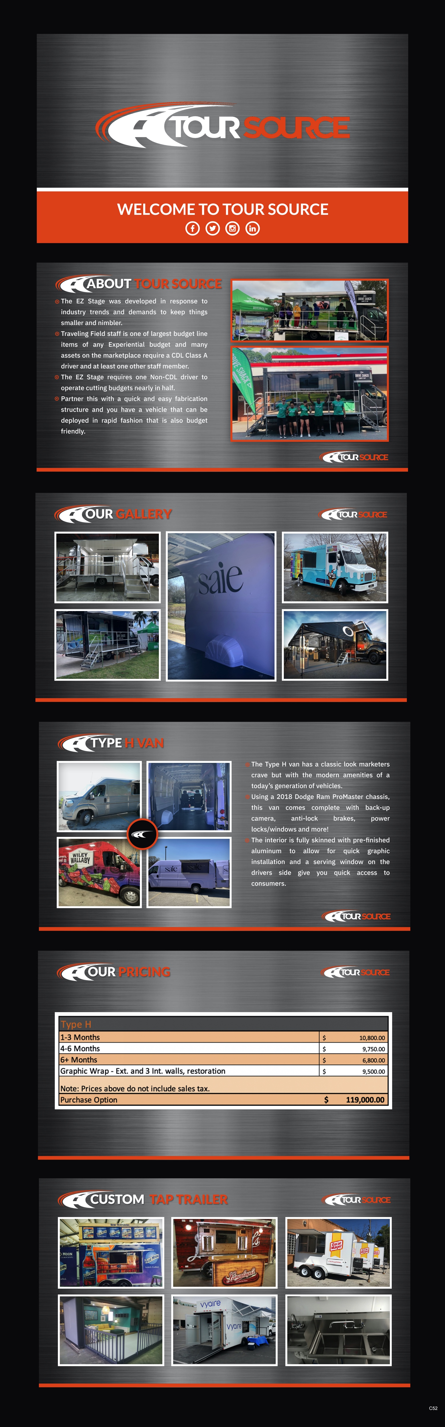 PowerPoint Design by pb for Tour Source LLC | Design #29680359