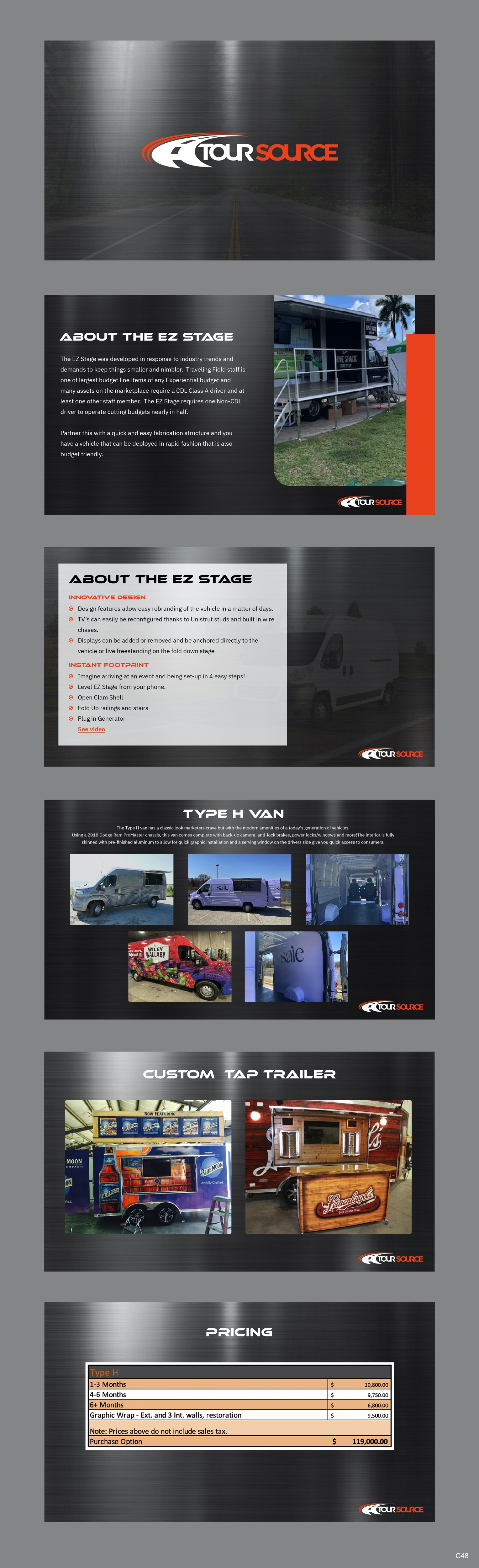PowerPoint Design by pb for Tour Source LLC | Design #29680363