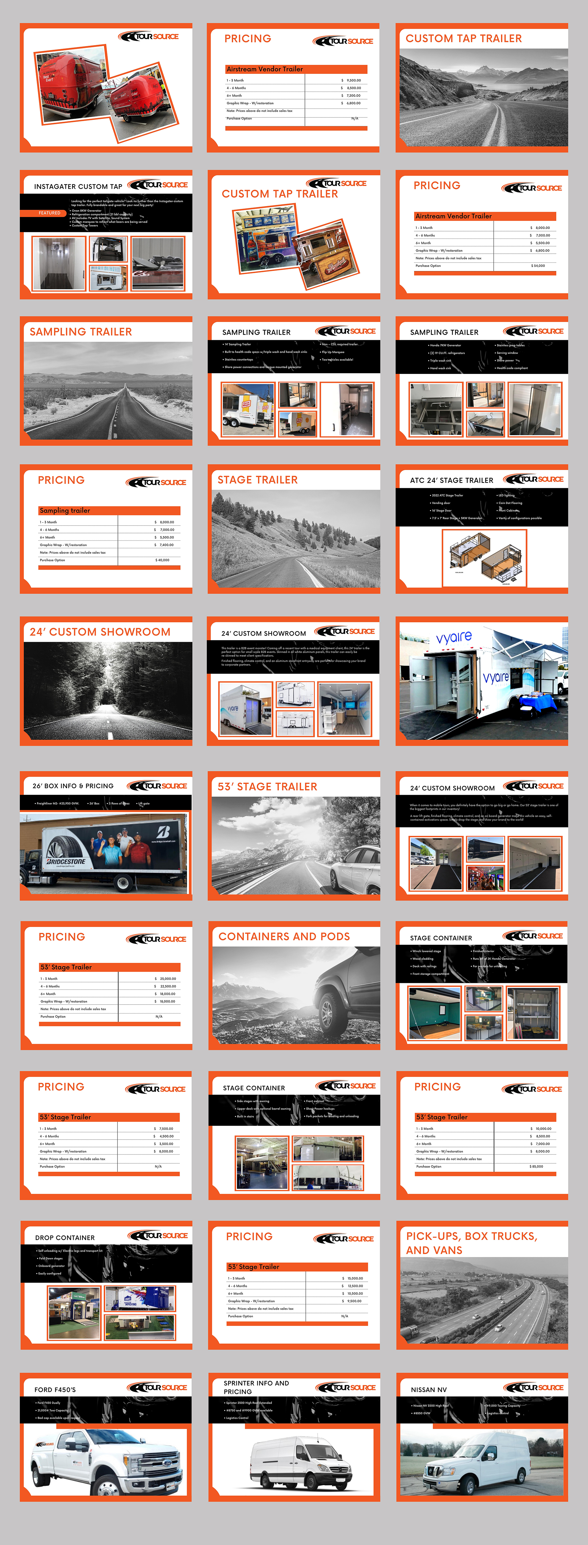 PowerPoint Design by SAI DESIGNS for Tour Source LLC | Design #29687161