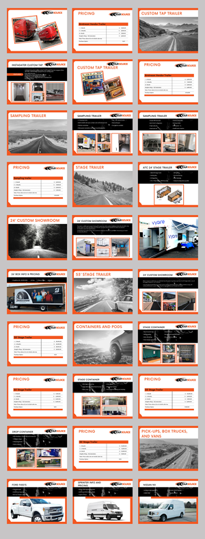 PowerPoint Design by SAI DESIGNS for Tour Source LLC | Design: #29687161