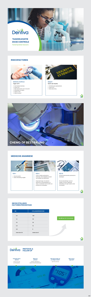 PowerPoint Design by pb for this project | Design: #29685419