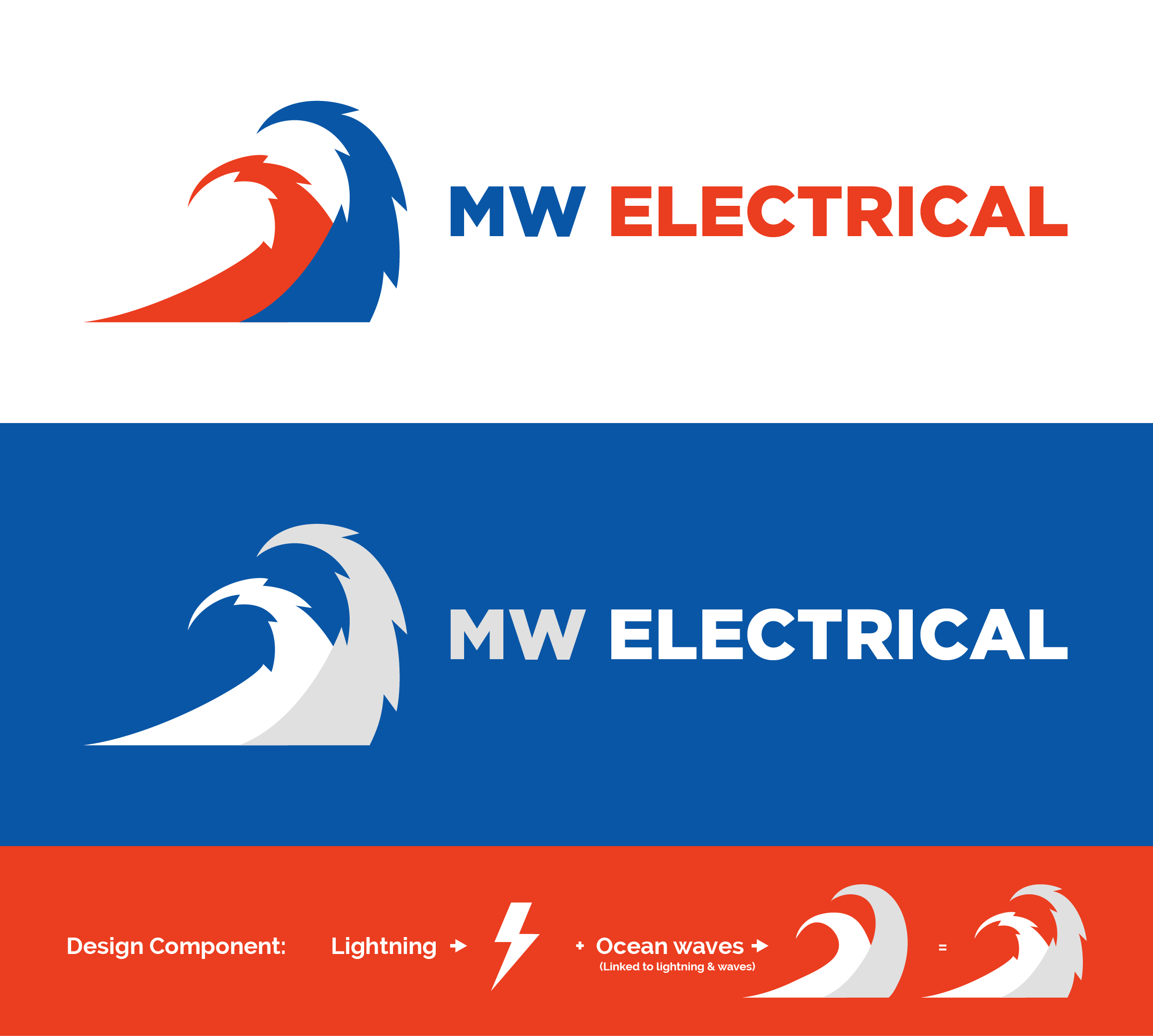 Design de Logo par Imazing pour ce projet | Design #29695731