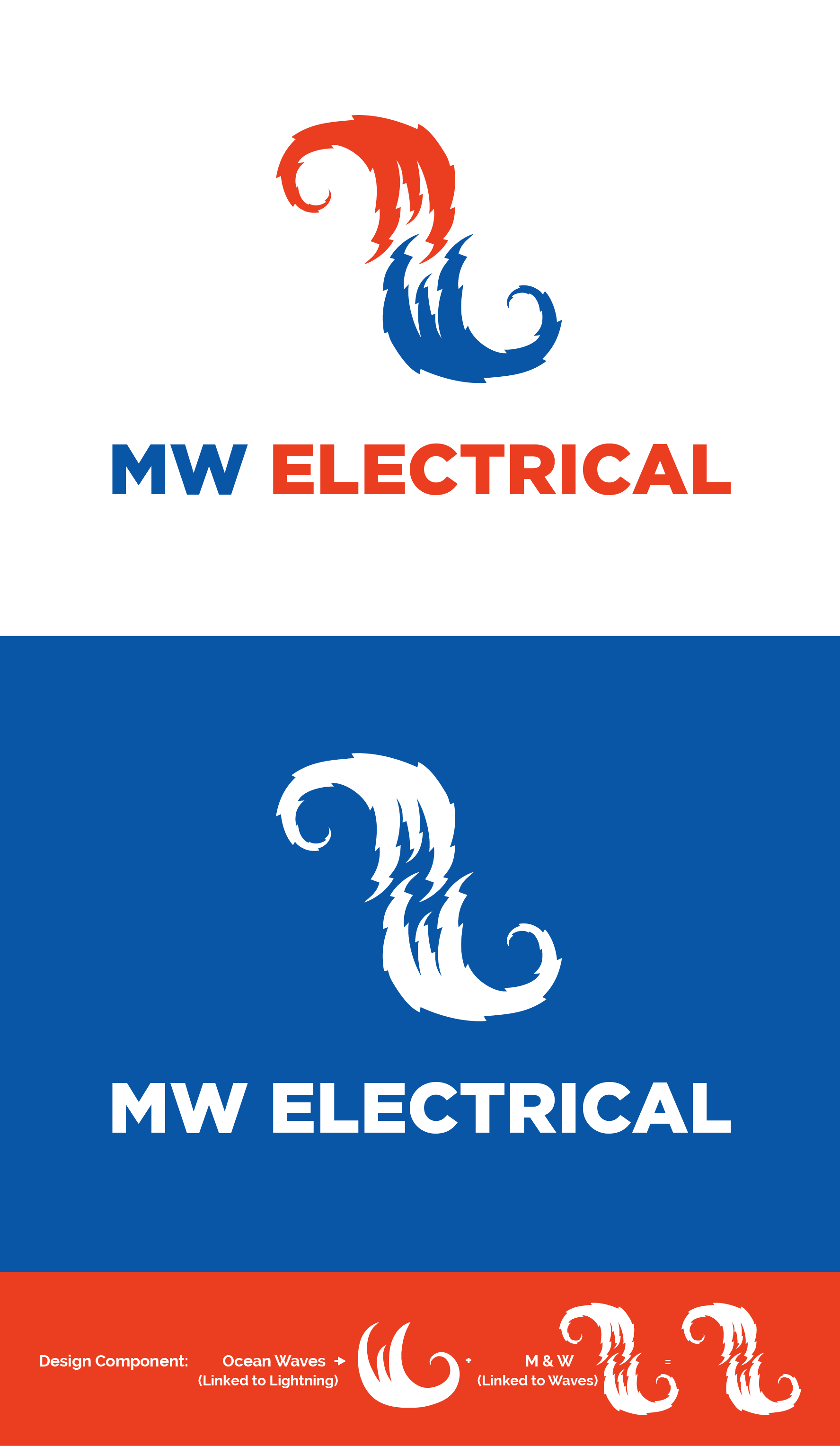 Logo Design by Imazing for this project | Design #29707345