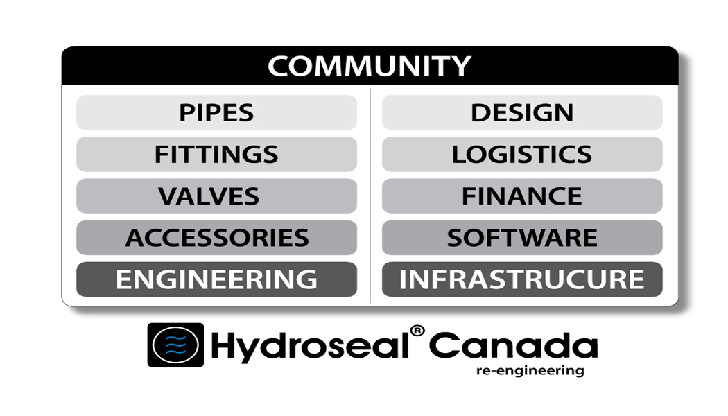 Business Card Design by p3nf01ds for this project | Design #747897