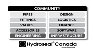 Business Card Design by p3nf01ds for this project | Design: #747897