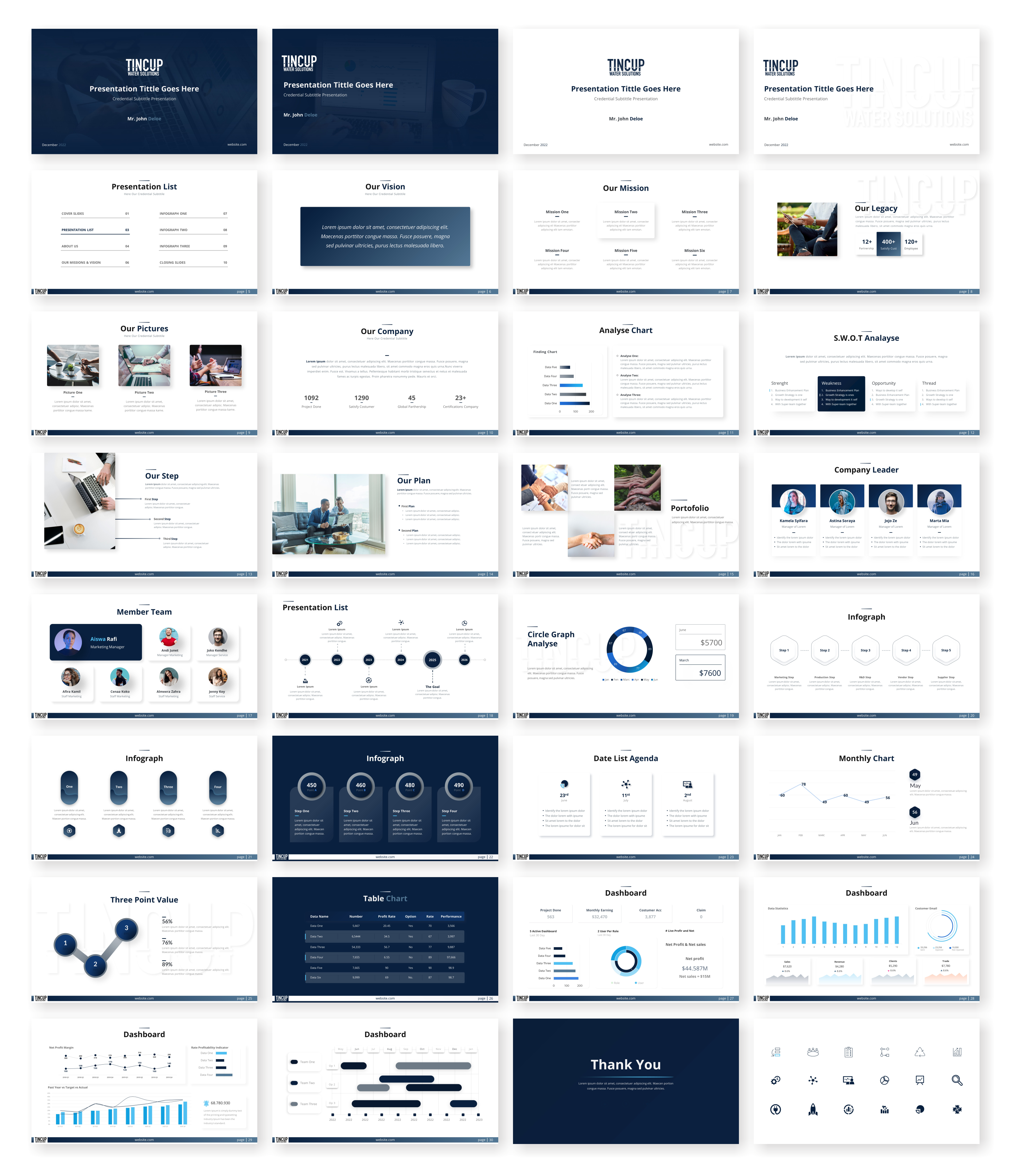 Design de PowerPoint par Awang_ pour ce projet | Design : #29702842