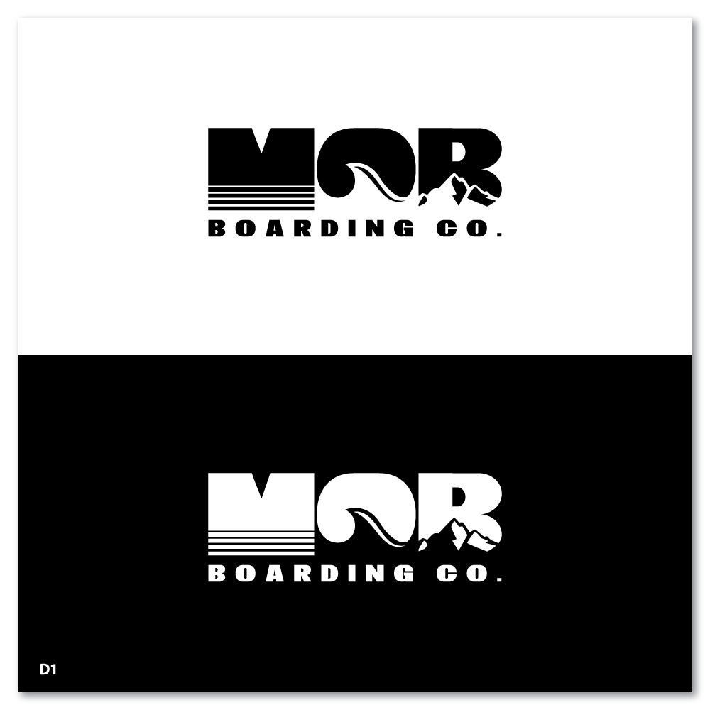 Logo Design by Sujit Banerjee for this project | Design #29696156
