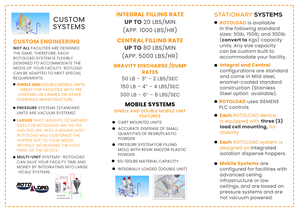 Brochure Design by abu931102 for Vision PLastcis NZ Limited | Design: #29709642