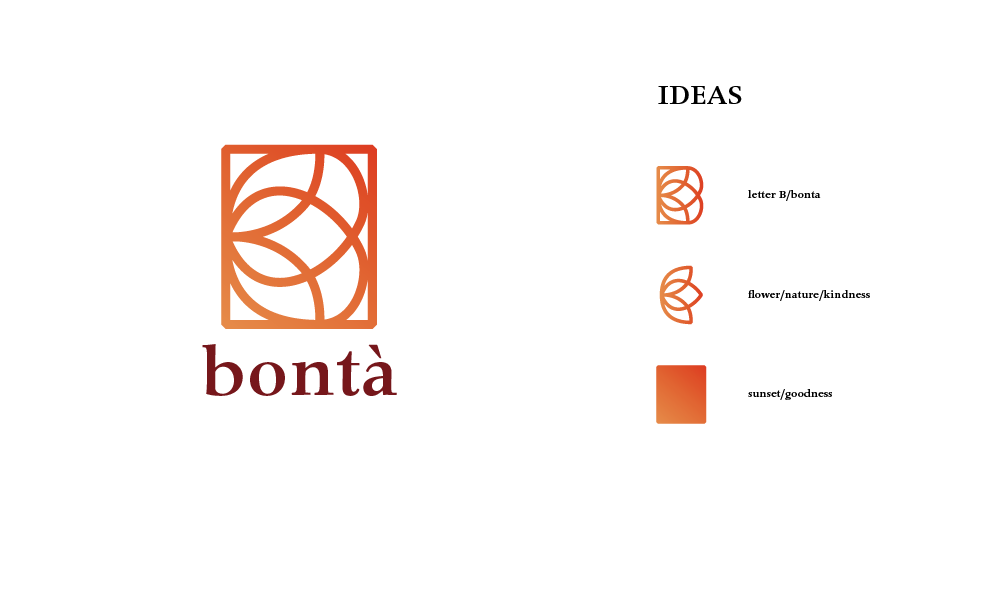 Logo Design by Chau Lun So for this project | Design #29709892