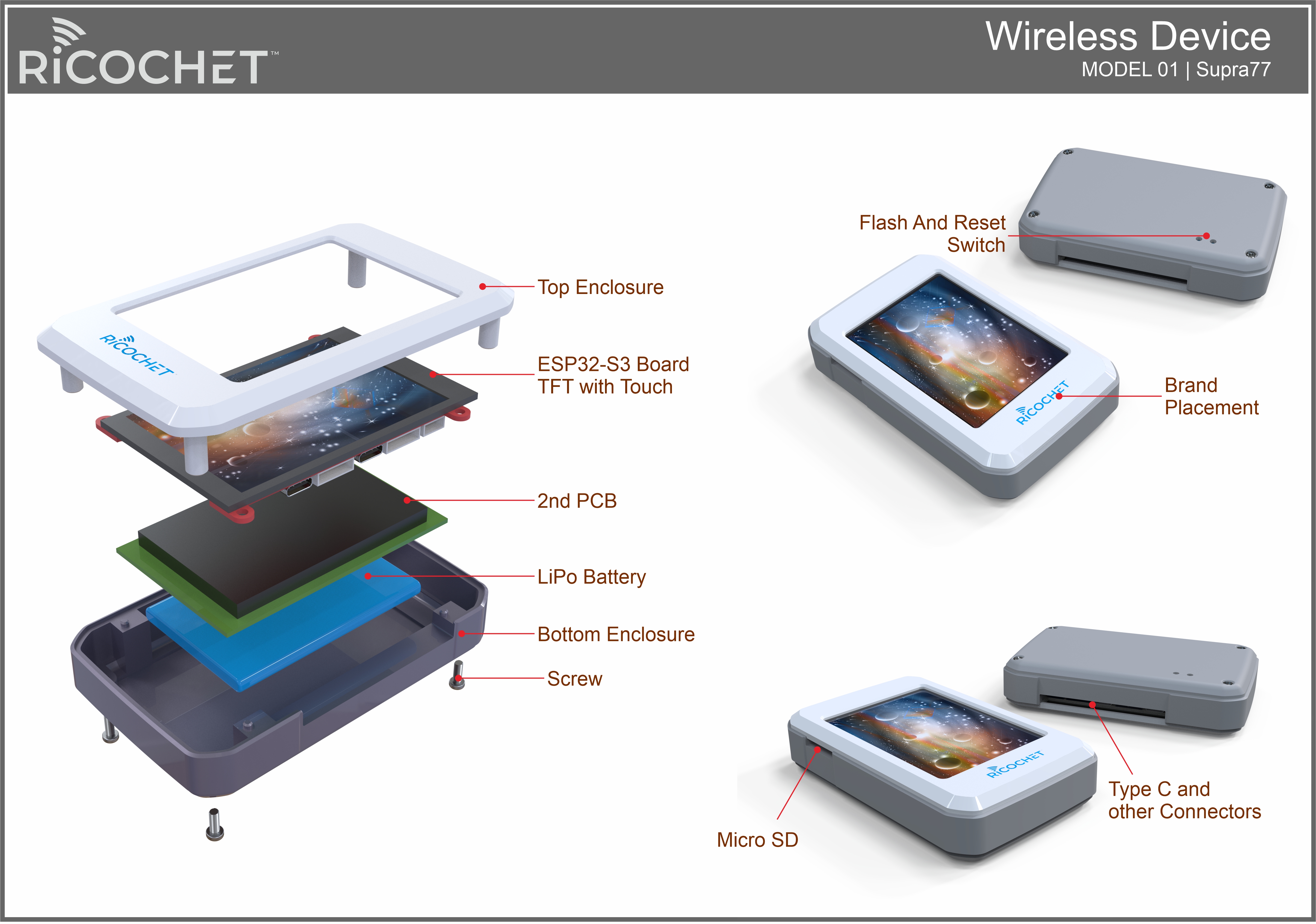 3D Design by supra77 for this project | Design #29747286
