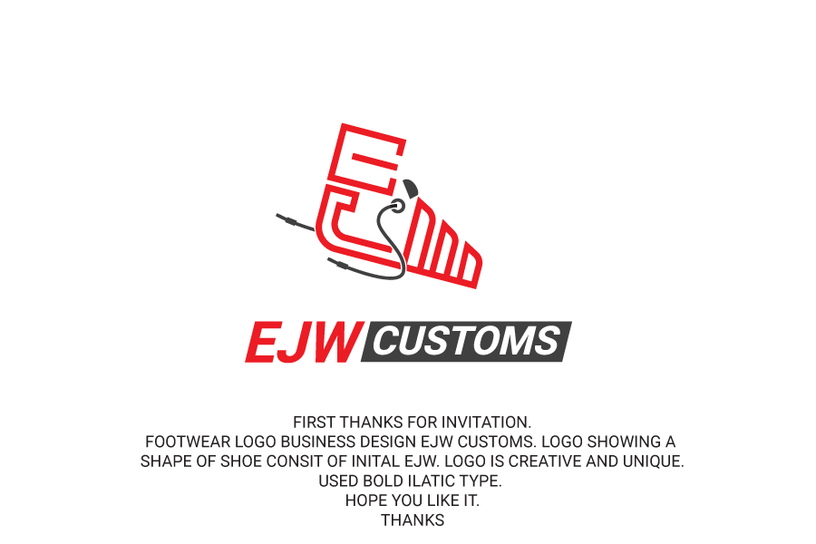 Logo Design by KREATIVE S - LOGO DESIGN for this project | Design #29718302