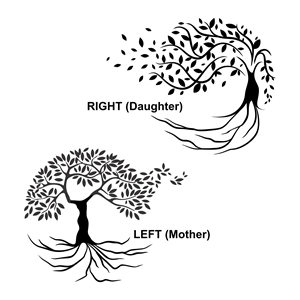 Graphic Design by Sergio Medina for this project | Design: #29732646