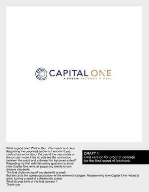Logo Design by AnninWonderland for CAPITAL ONE PARTNERS SP. Z O.O. SP.K. | Design: #29741448