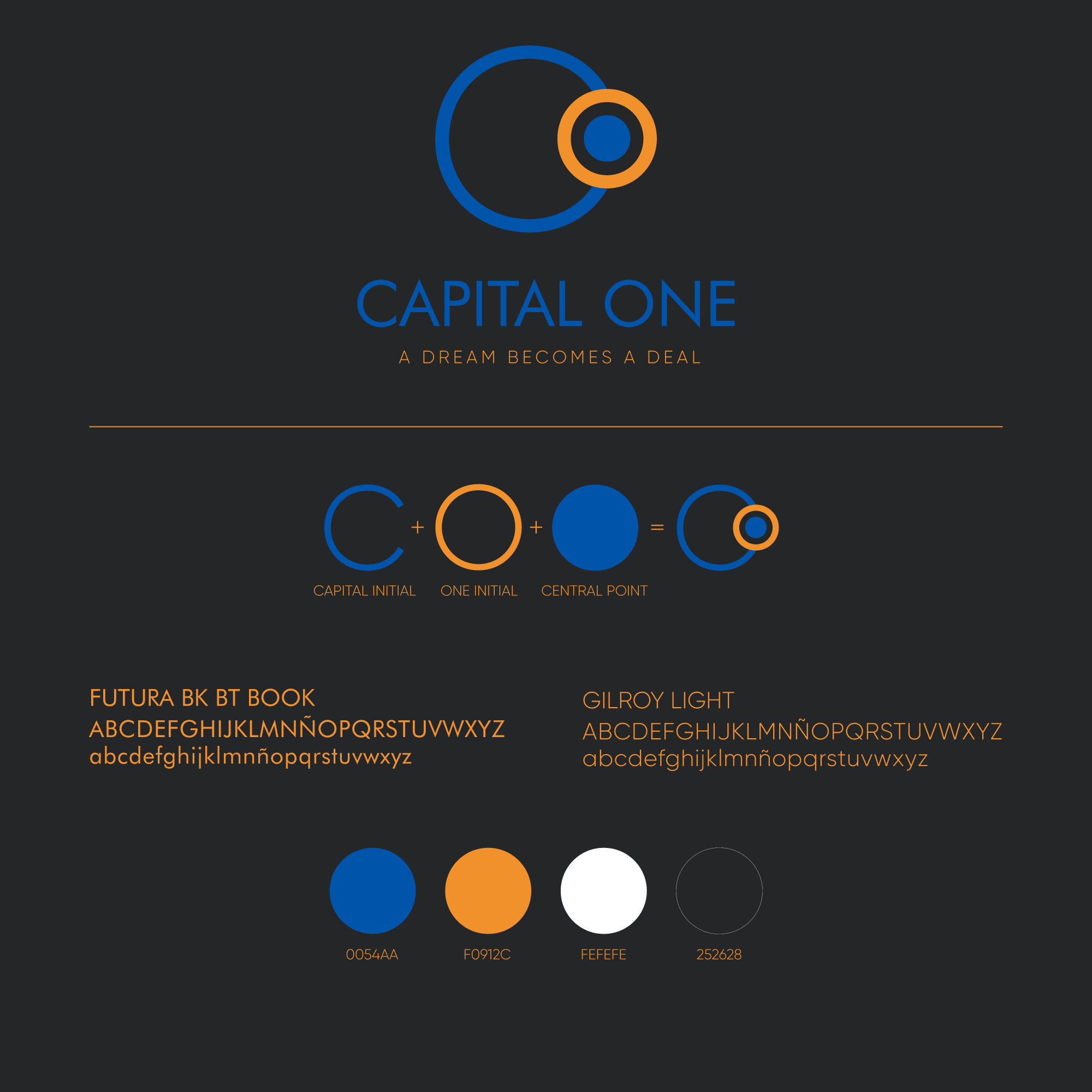 Diseño de Logo por Carolina Montoya para CAPITAL ONE PARTNERS SP. Z O.O. SP.K. | Diseño #29740268