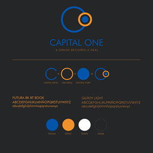 Logo Design by Carolina Montoya for CAPITAL ONE PARTNERS SP. Z O.O. SP.K. | Design: #29740268