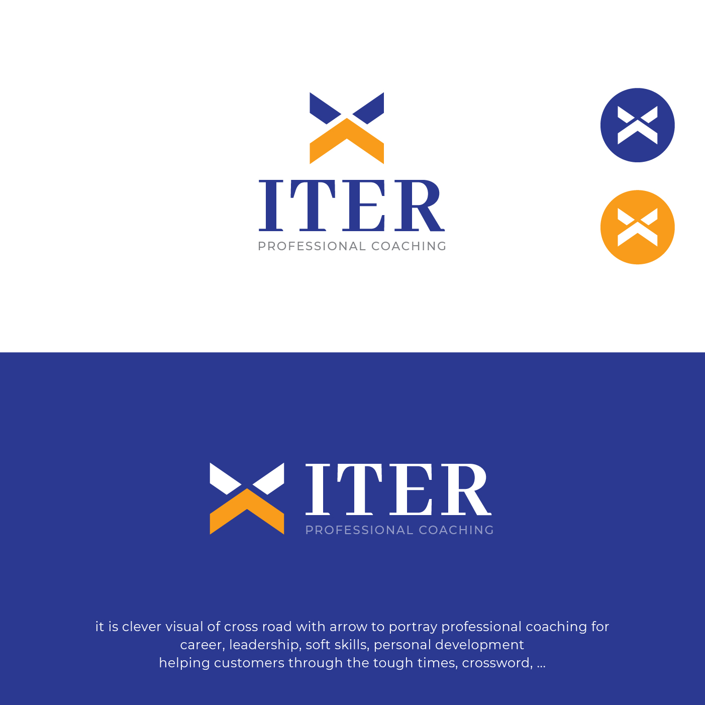 Logo-Design von nandkumar für dieses Projekt | Design #29735620