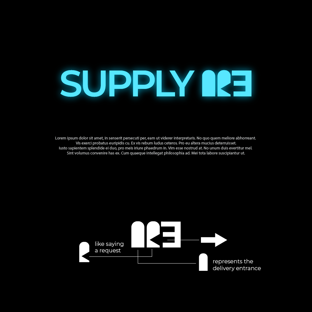 Logo Design by farady for Happy | Design #29758864