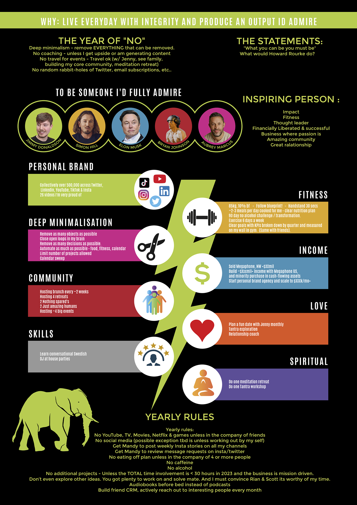 Poster Design by Wally_F for this project | Design #29746600