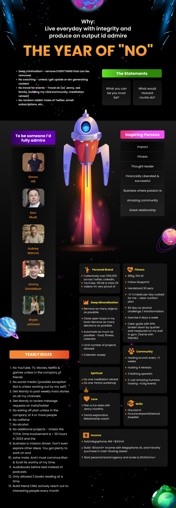 Poster Design by Jeewz for this project | Design #29756774