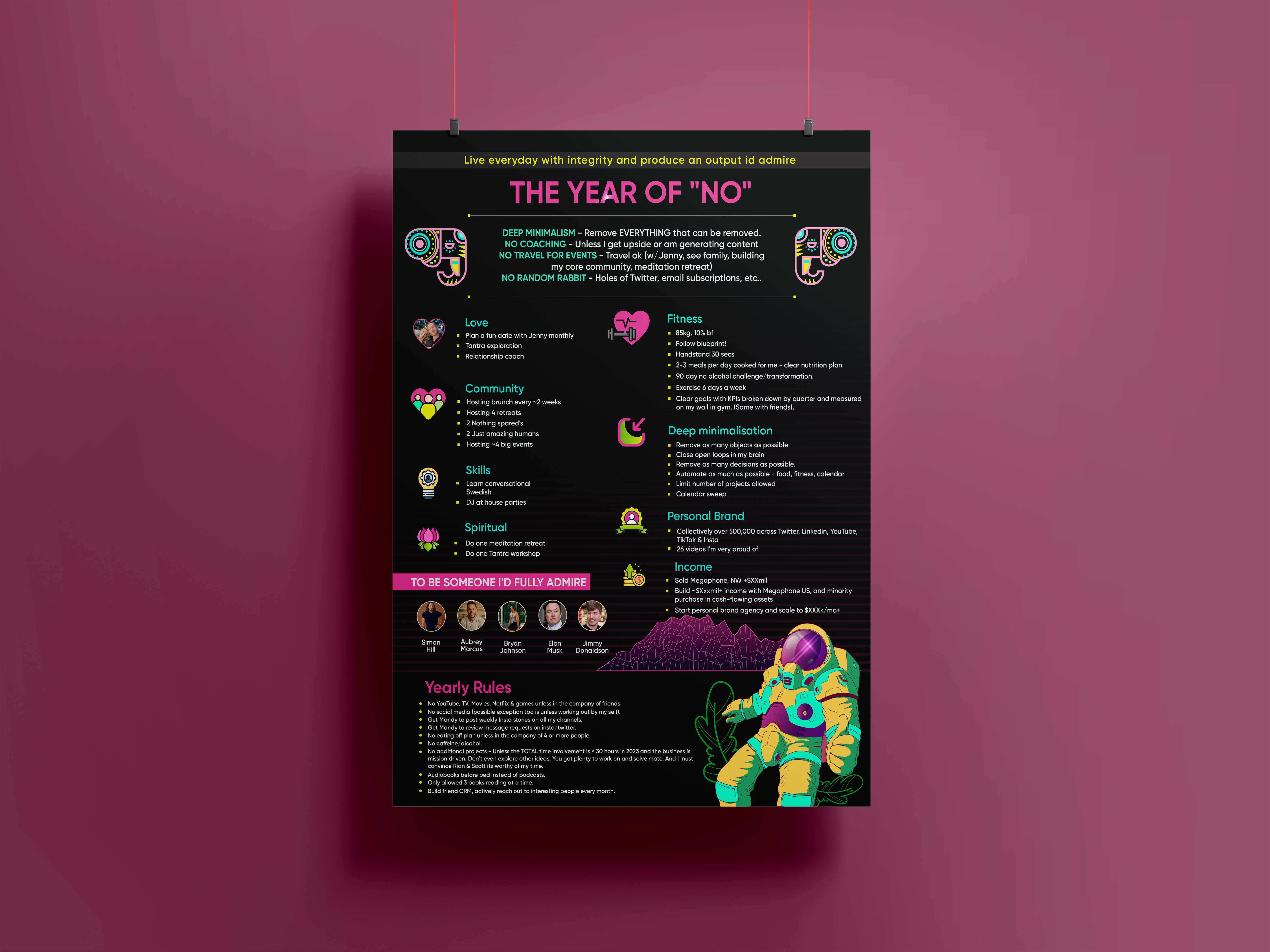Poster Design by Sazal for this project | Design #29751278