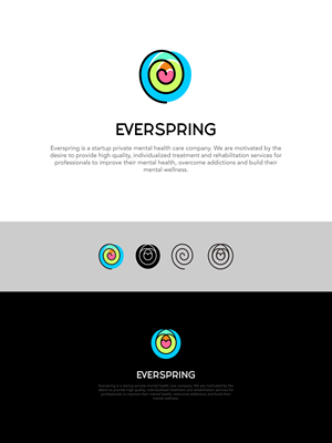 Logo Design by BUNG for this project | Design #29770333