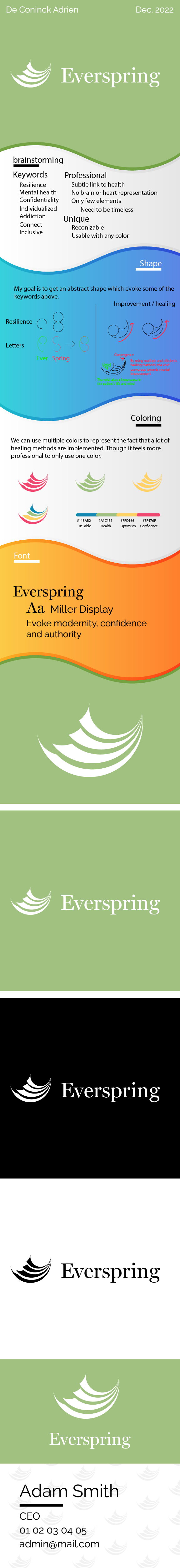 Design de Logo par Adrien De Coninck pour ce projet | Design #29741990