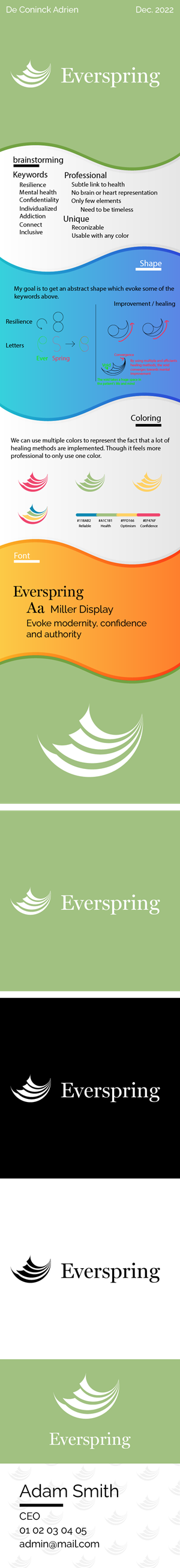 Logo Design by Adrien De Coninck for this project | Design #29741990
