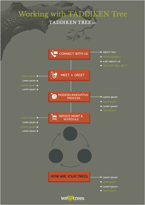 Design Graphique par Kuntal Kundu pour ce projet | Design : #29750808