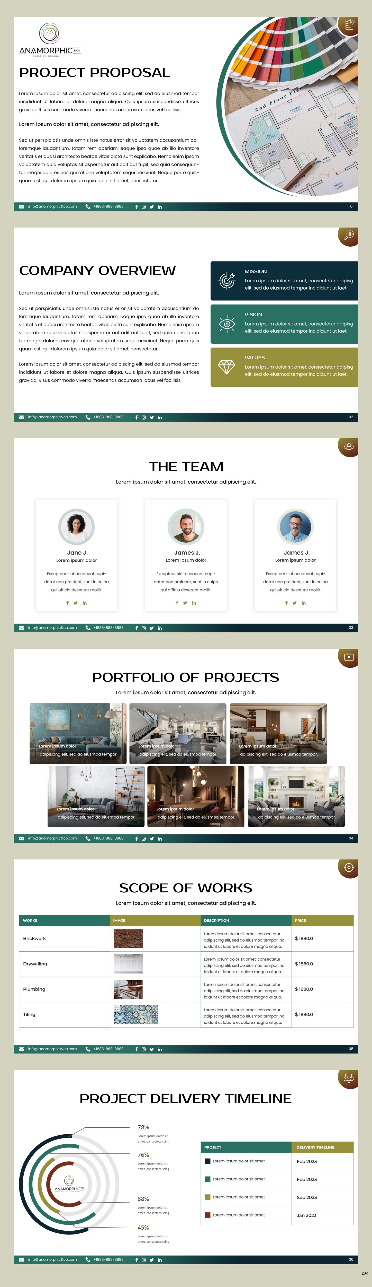 PowerPoint Design by pb for Anamorphic & co.  | Design #29754581