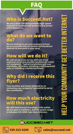 Flyer Design by Nusrat J for this project | Design: #29777248