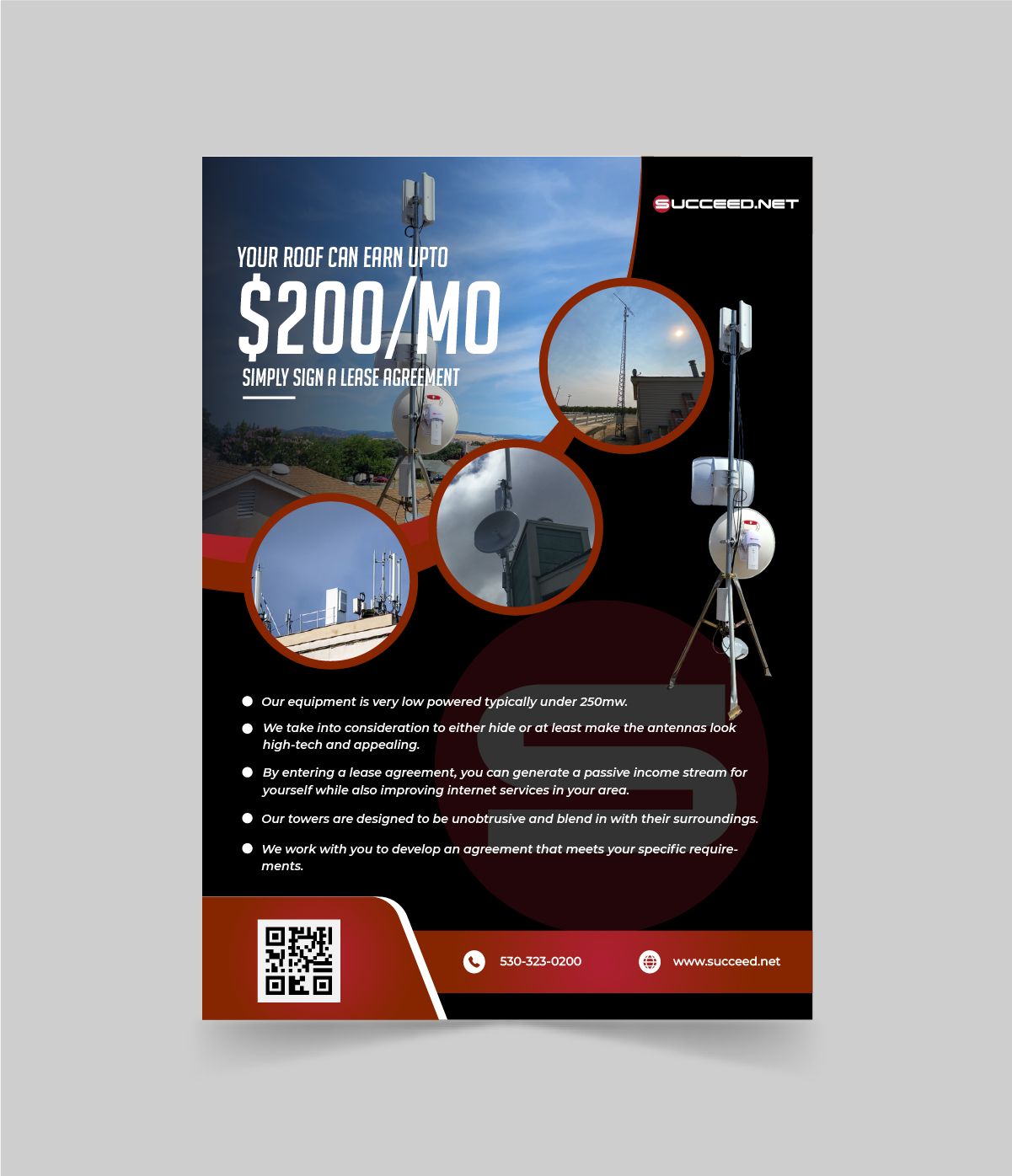 Flyer Design by 3Guys for this project | Design #29761487