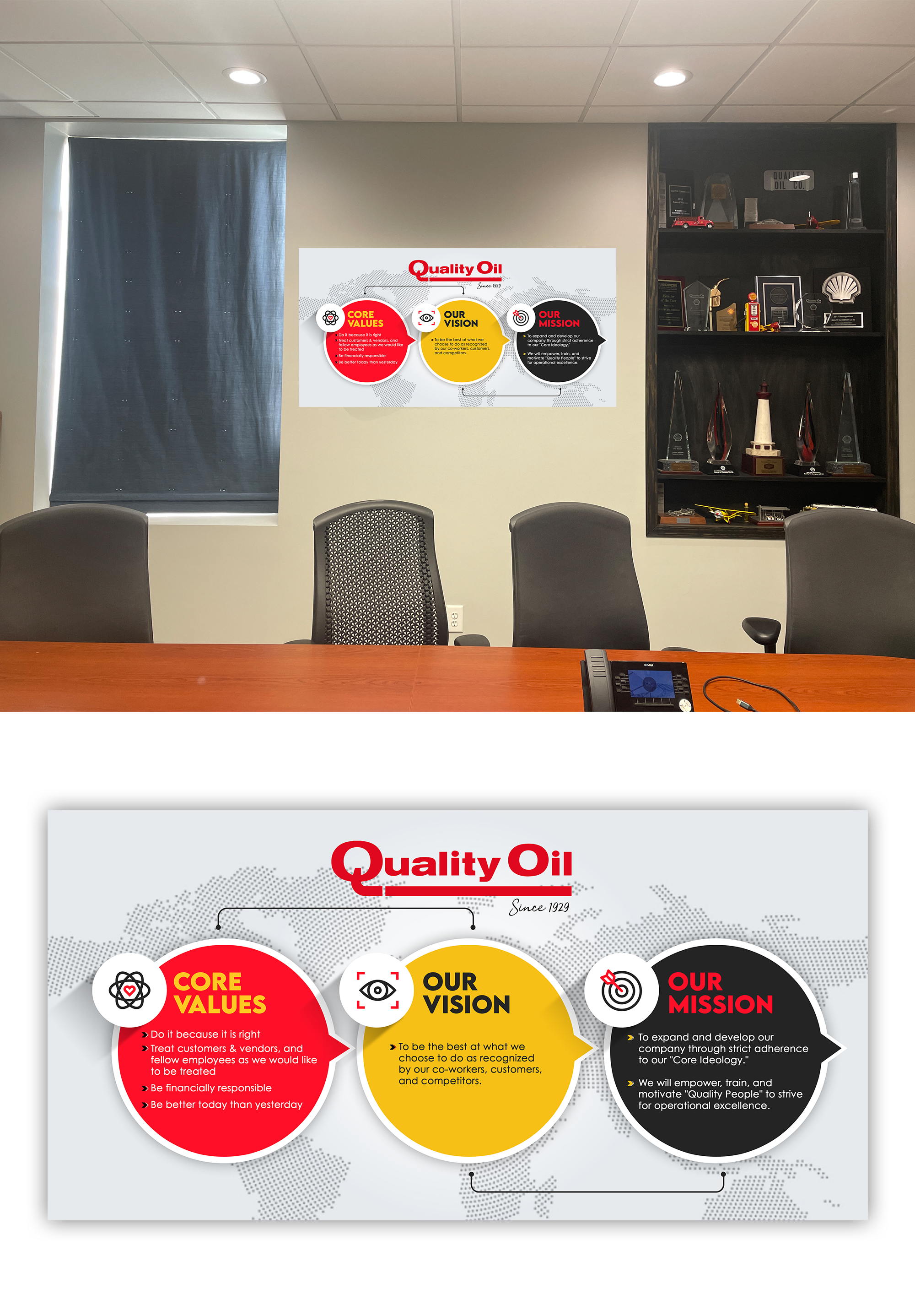 Diseño Gráfico por debdesign para Quality Oil Company | Diseño #29743246